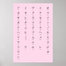 Sök efter japanska tecken Katakana
