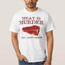 Sök efter smakligt mord Steak