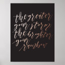 Sök efter reflektera posters Inspirationsincitat
