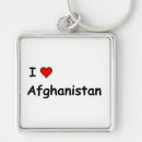 Sök efter afghanistan nyckelringar Land