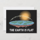 Sök efter teori vykort Vetenskap