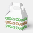Sök efter country För dem