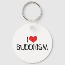 Sök efter buddhism nyckelringar Buddha