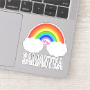 Sök efter barn macbook sleeves Kärlek