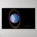 Sök efter uranus posters Hubble
