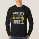 Sök efter farrell Namn