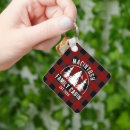 Sök efter lumberjack nyckelringar För alla
