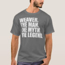 Sök efter namaste tshirts Mors dag