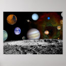 Sök efter sol system posters Universum