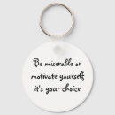 Sök efter nyckelkedja för nyckelringar Nycklar