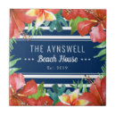 Sök efter randigt kakelplattor Familj