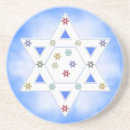 Sök efter hanukkah underlägg Enkel
