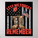 Sök efter anzac posters Amerikas förenta stater