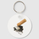 Sök efter avslutat röka Cigarett