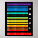 Sök efter pansexual posters Medvetenhet