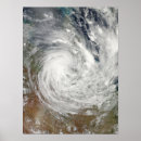 Sök efter arm posters Spiral
