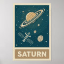 Sök efter sci fi posters Vintage