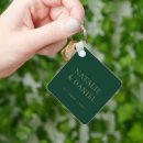 Sök efter presenter nygifta För dem