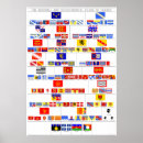 Sök efter frankriken posters Världs flaggor