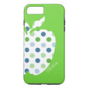 Sök efter polka dot iphone fodral För alla