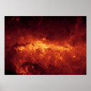 Sök efter centrera posters Astronomi