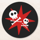 Sök efter döskallar underlägg Gotisk