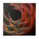 Sök efter kakelplattor Människor (allmänt)