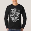 Sök efter castillo Kastillo