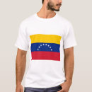 Sök efter venezuela República bolivariana de venezuela