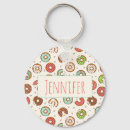 Sök efter donut nyckelringar Bakeri