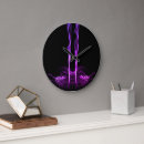 Sök efter rökelse klockor Coola