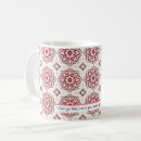 Sök efter åsikt Kaffe