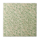 Sök efter tapeter Människor (allmänt)