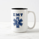 Sök efter emt muggar Ems