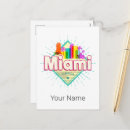 Sök efter miami florida vykort Souvenir
