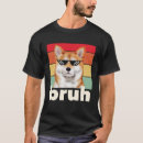 Sök efter meme hund Shiba inu