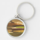 Sök efter landskap nyckelringar Abstrakt