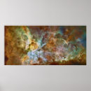 Sök efter rymden posters Nebula