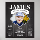 Sök efter kids birthday party posters Födelsedag
