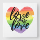 Sök efter bög konst Jämlikhet