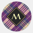 Sök efter tartan hobbymaterial Mönster