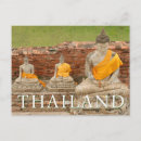 Sök efter budda Buddhism