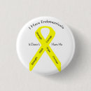 Sök efter endometriosis Sjukdom