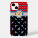 Sök efter barely there iphone5 skal Polka dots