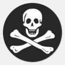Sök efter piratflagga Jolly roger