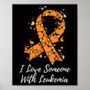 Sök efter cancer posters Band