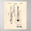 Sök efter gitarr konst Patent