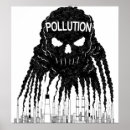 Sök efter förorening posters Klimatförändringar