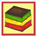 Sök efter italian posters Mat