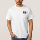 Sök efter bäst djur kläder Människor (allmänt)